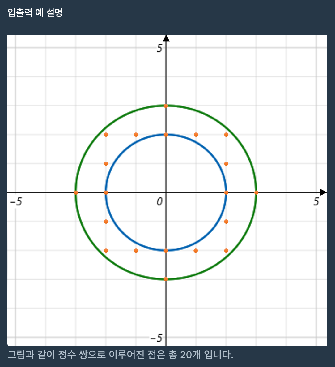 두원사이의정수쌍-1.png