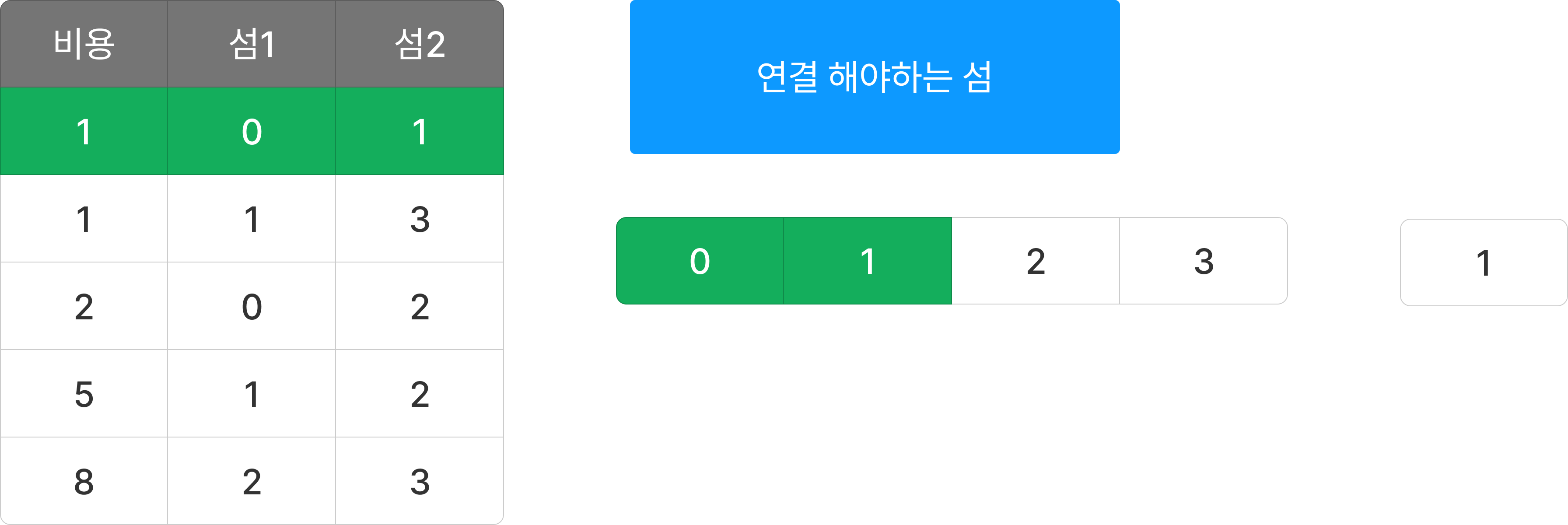 섬연결하기-5.png