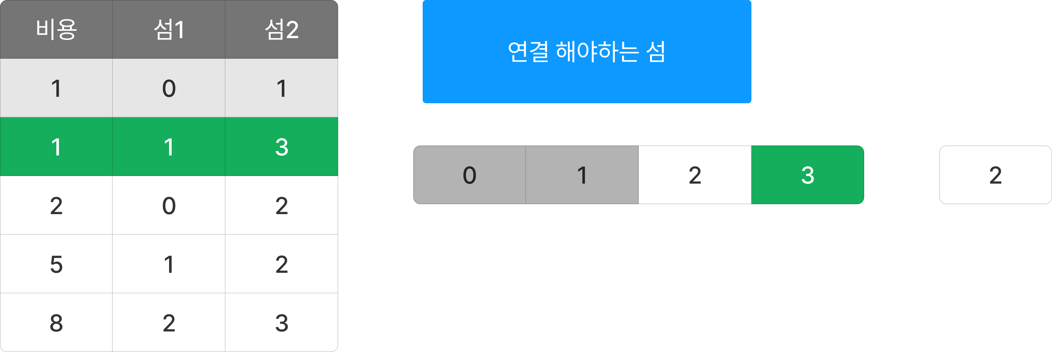 섬연결하기-6.png