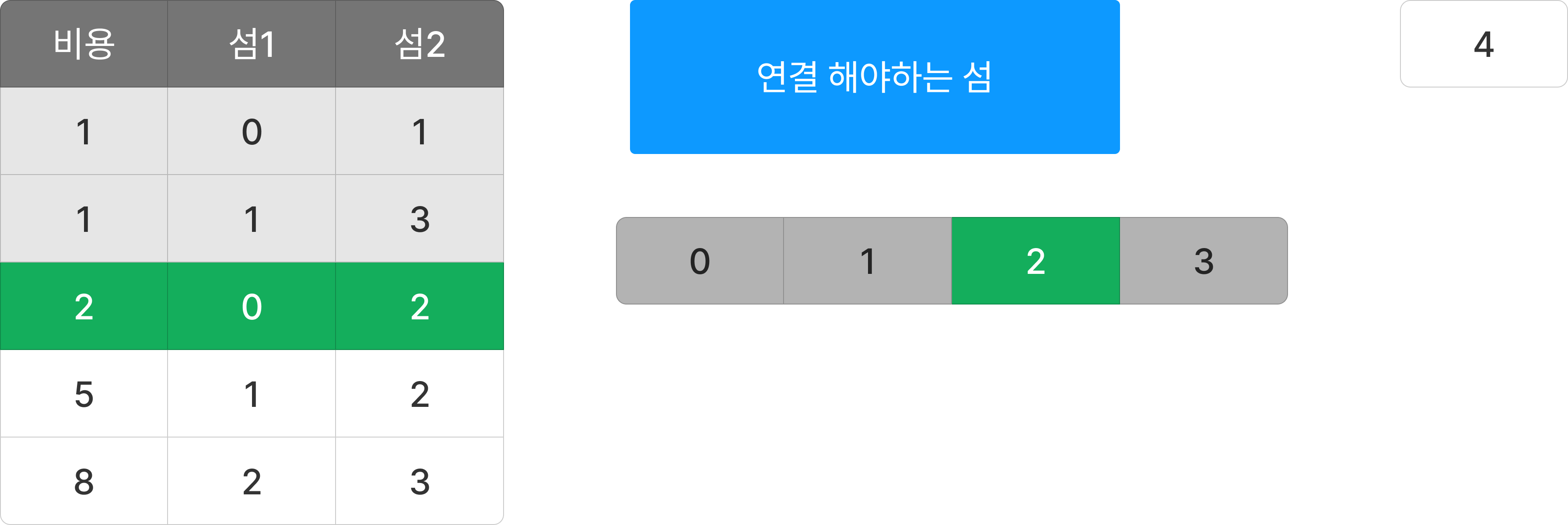 섬연결하기-7.png