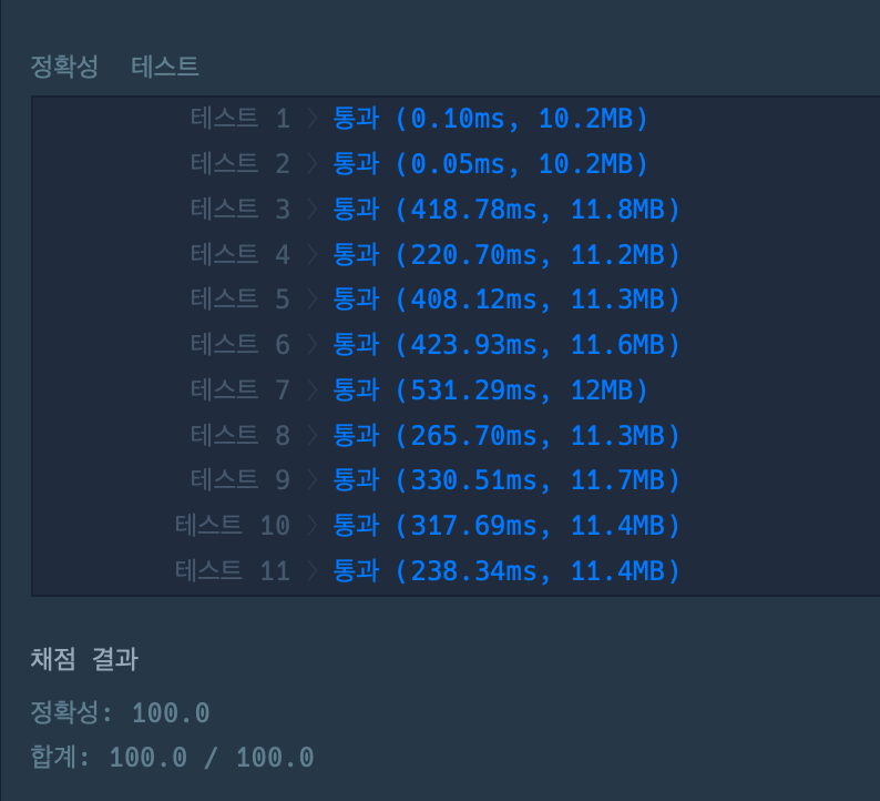 행렬테두리회전하기-9.png