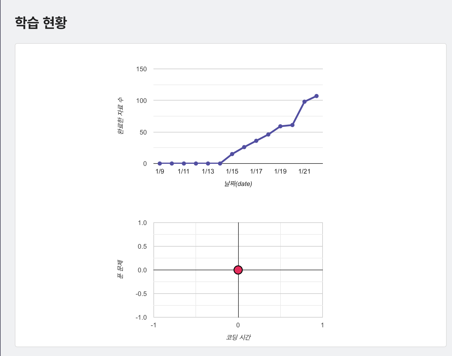 엘카데미-2-1.png