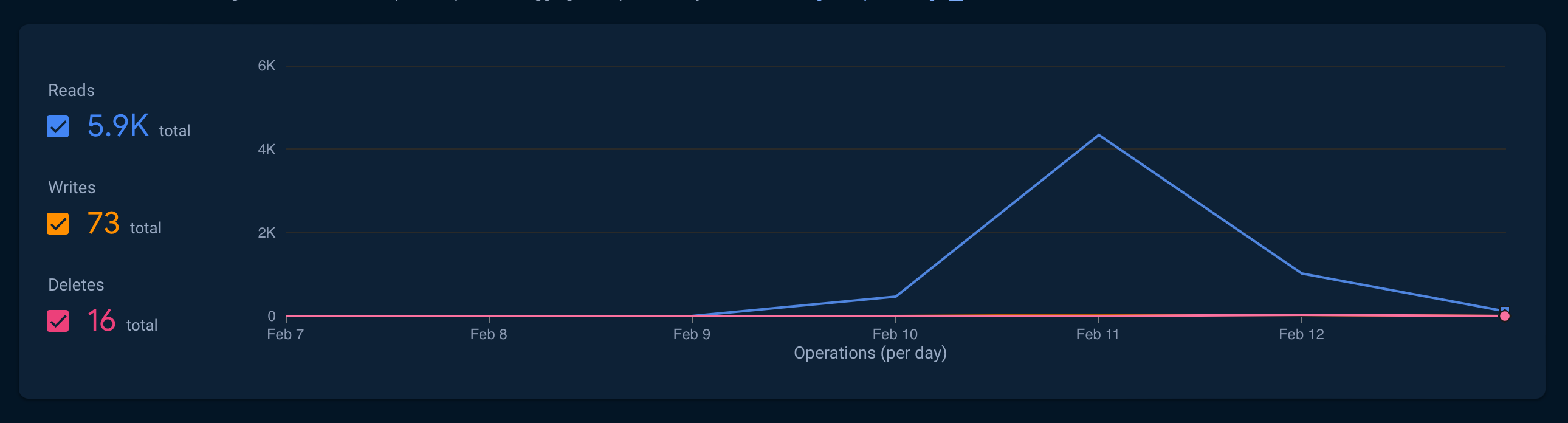 firebase-improve-structure-1.png