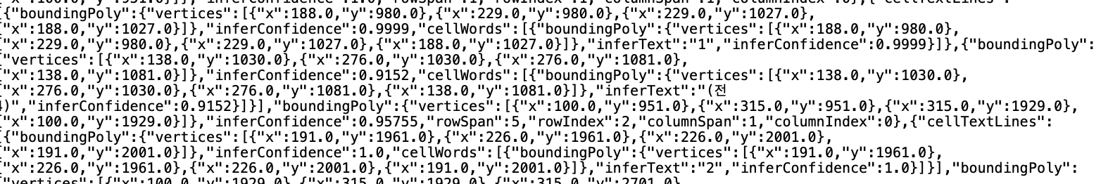Clova OCR JSON 결과 예시